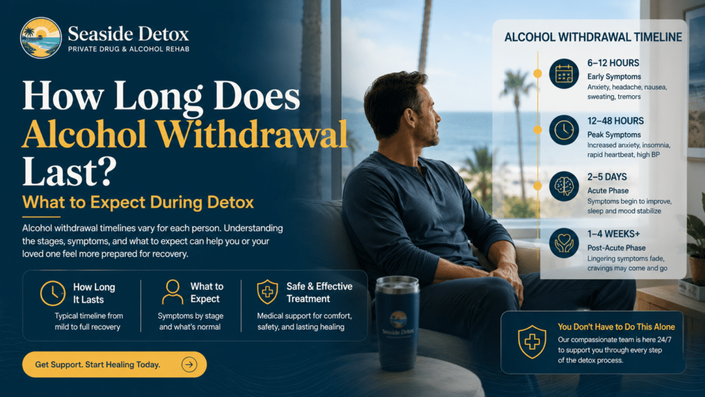 Alcohol withdrawal timeline and symptoms during medical detox